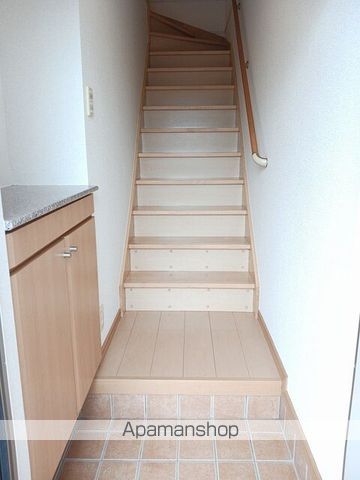 ティファニーハイツ　Ⅰ その他