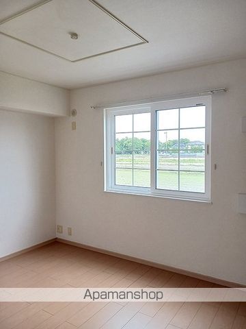 サニープレイスＡ その他