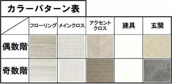 スプランディッド江坂DUE その他
