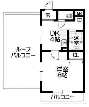 ヴィラ・パストラルⅡ 間取り
