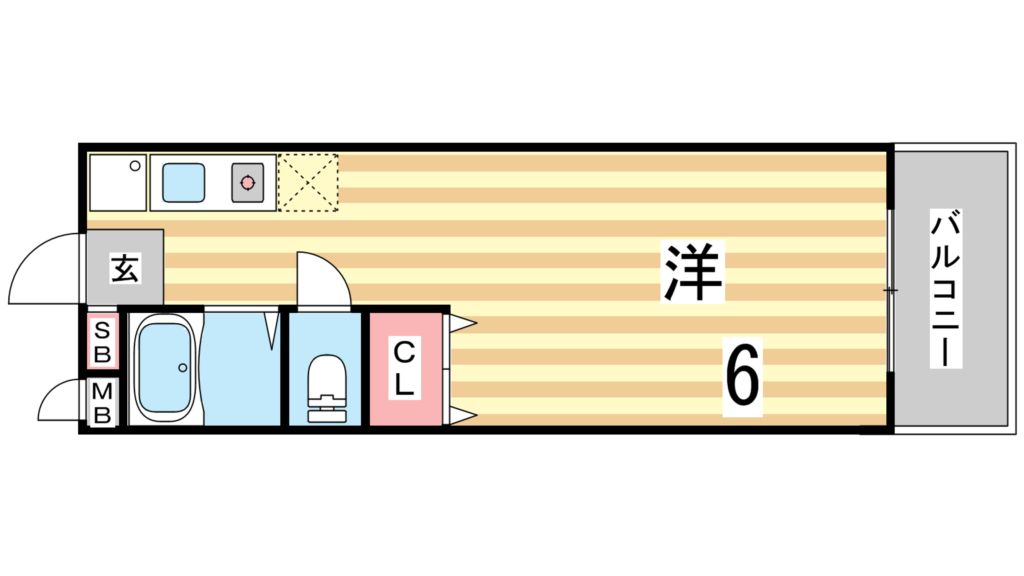 エステートピア板宿 間取り