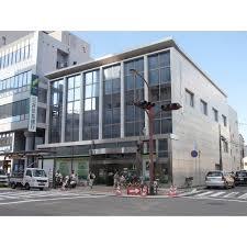 メゾンドアヴニール板宿 銀行