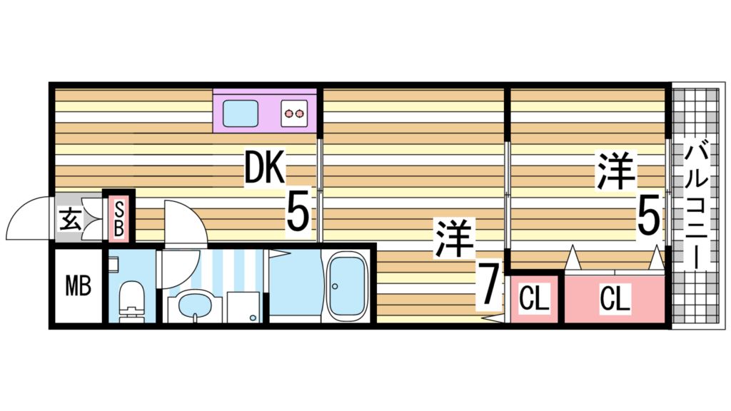 アーバンリバブル 間取り