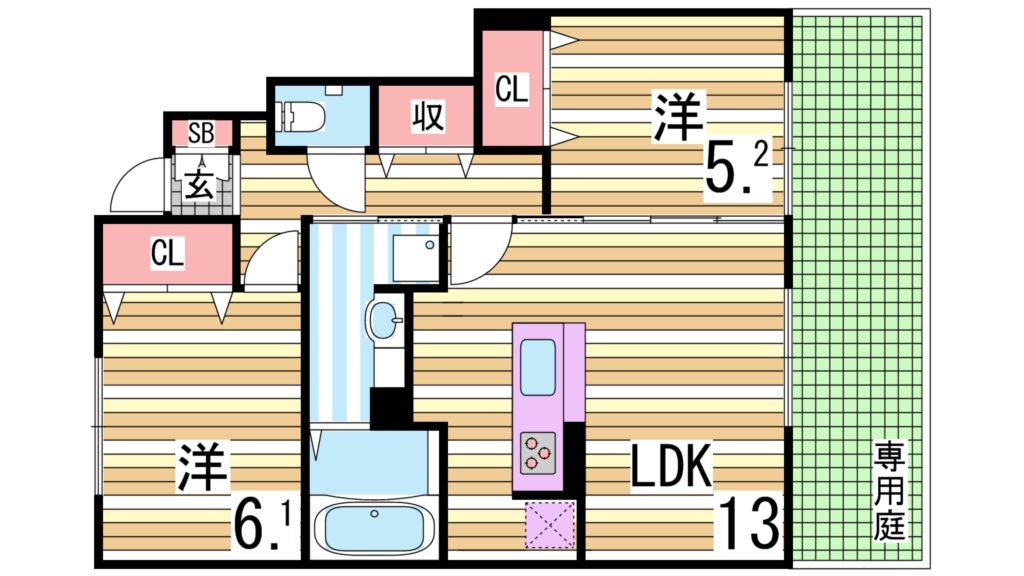 パルティーダＳ 間取り