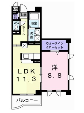 アグネス 間取り