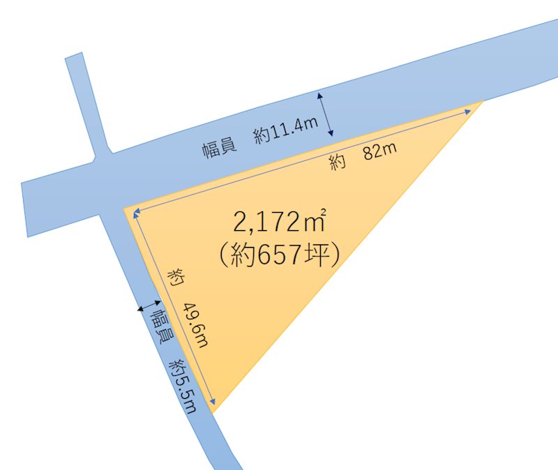 石岡市八軒台　事業用貸地 間取り