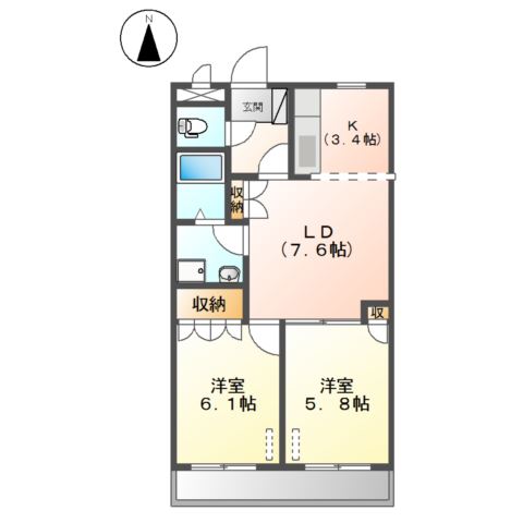 ＷｅｓｔＳｉｄｅひたち野Ⅲ 間取り