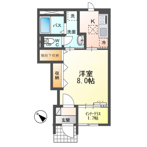 つくば市倉掛新築アパート（仮 間取り