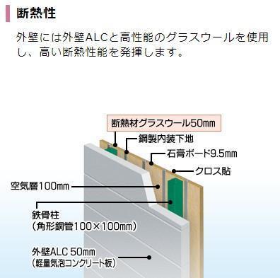 仮）牛久市田宮町新築アパート その他17