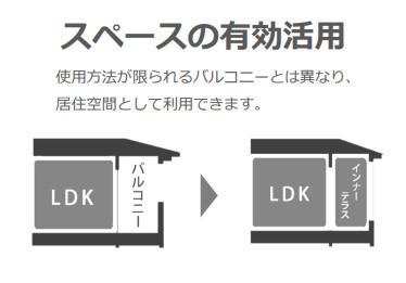 つくば市高野新築アパート（仮 その他設備