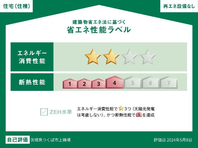 クローバーアイズ 外観