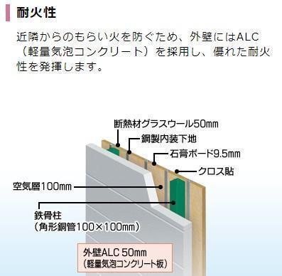ココリスタ（CocoLista） その他10