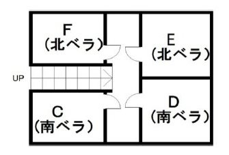 大橋ハイツ その他