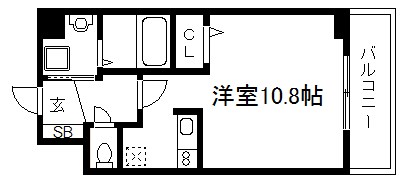 スワンズ京都大将軍 間取り