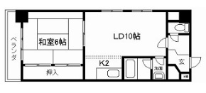 ウイングシティ西洞院 間取り