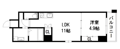 プロシード西大路（旧ビクトワール西大路八条） 間取り