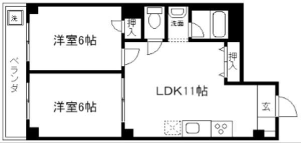 二条晴明ビル 間取り