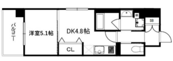 アスヴェル京都四条西院 間取り