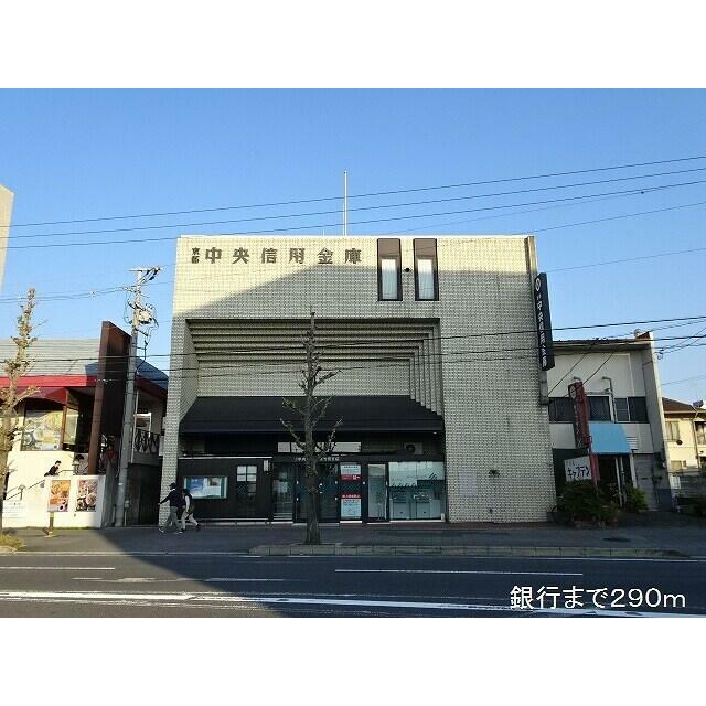 メゾン皐月 銀行