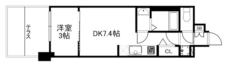 プレサンス京都東寺 間取り