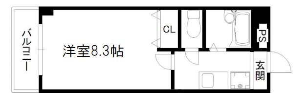 ツインズスクエア（EAST・WEST） 間取り