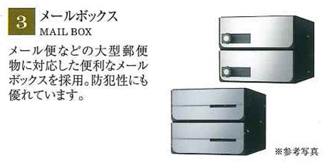ファステート京都ステーションウォズ その他