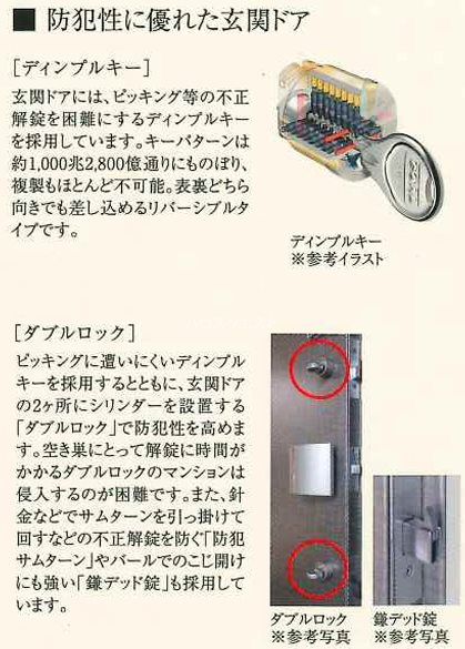 ファステート京都ステーションウォズ セキュリティ