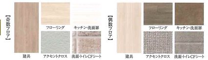 ファステート京都ステーションウォズ リビング