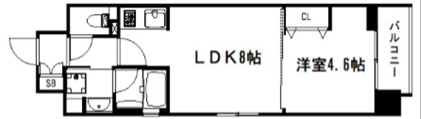 ベラジオ雅び東寺WEST 間取り