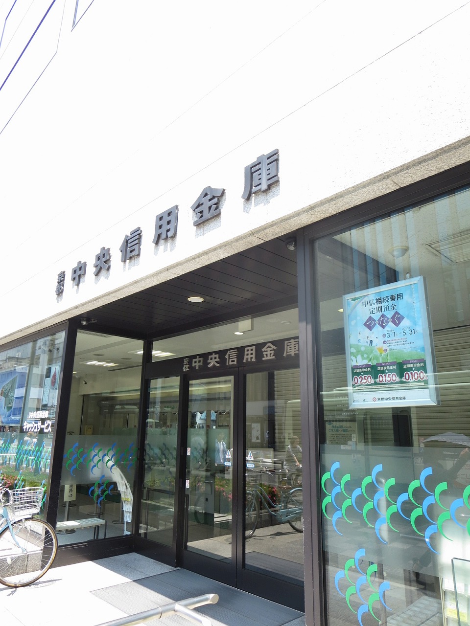 サンクタス四条烏丸スティーロレジデンス 銀行