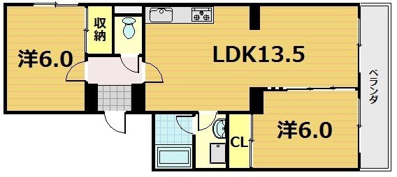 シャルム醍醐 間取り