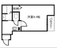 スプリングス壬生 間取り