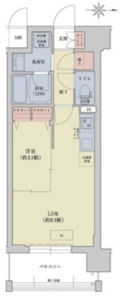 リシュドール梅小路 間取り