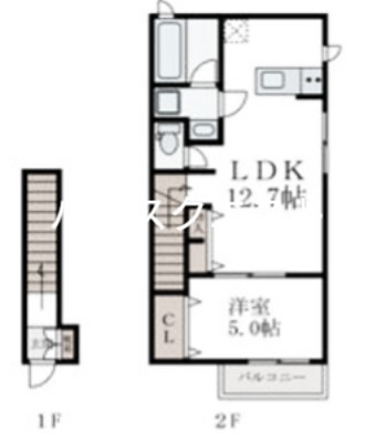 東山区轆轤町アパート 間取り