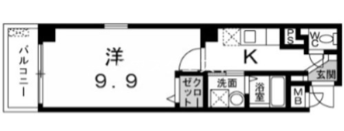 サザン京央 間取り