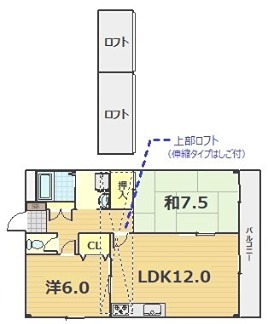 ラフィーネ山科 間取り