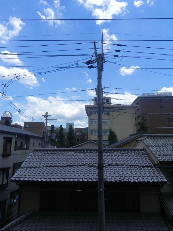 プレサンス京大前 眺望