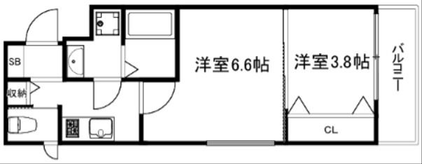 MJC京都西大路Ⅱ 間取り