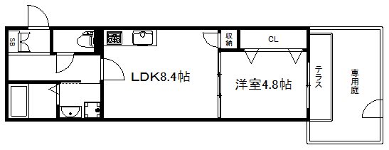 コンフォルタ京都西 間取り