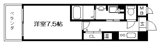 インベスト京都白川 間取り