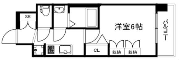 プレサンス十条凛華 間取り