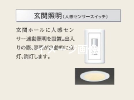 リヴィエール壬生 セキュリティ