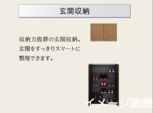 リヴィエール壬生 玄関