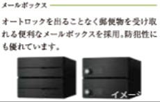 ソルテラス京都西院 悠洛 その他