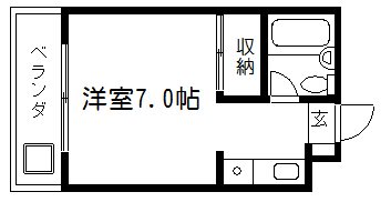 リンデンハイム 間取り