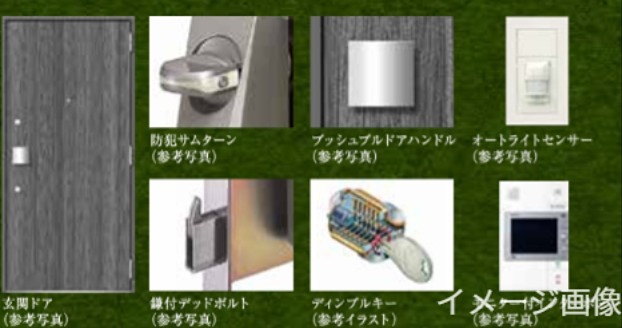 ソルテラス京都西院 悠洛 セキュリティ