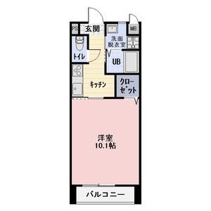 パルタージュＡ 間取り