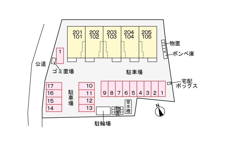 アルル その他