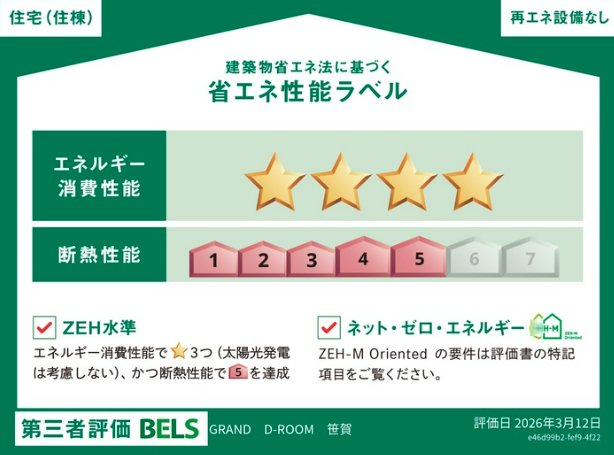D-ROOM 笹賀 その他