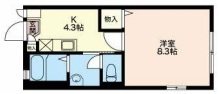 Dias METOBA 間取り